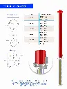 Aluminium props TERALG .webp