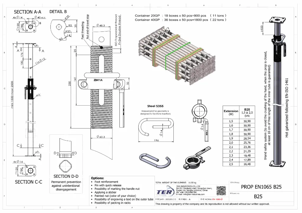 TER Class B25.webp