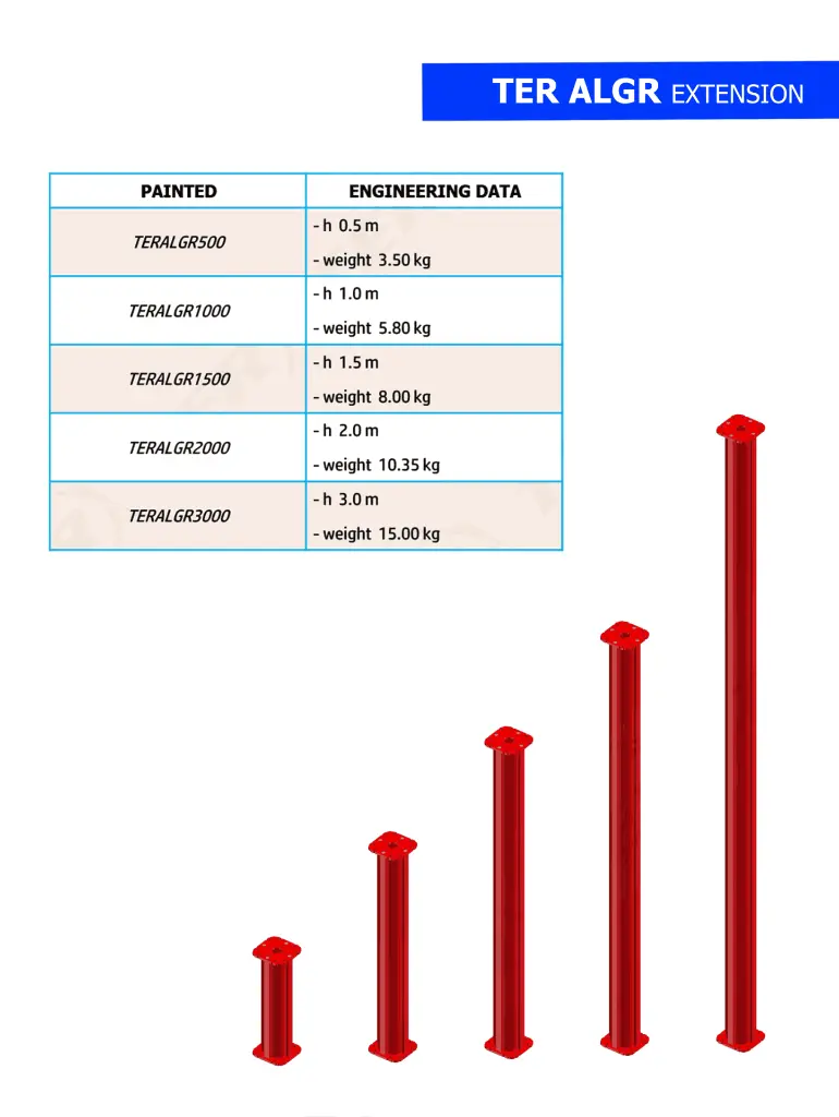 Aluminium props TERALG 2025 03 28-5.webp