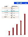 Aluminium props TERALG 2025 03 28-5.webp