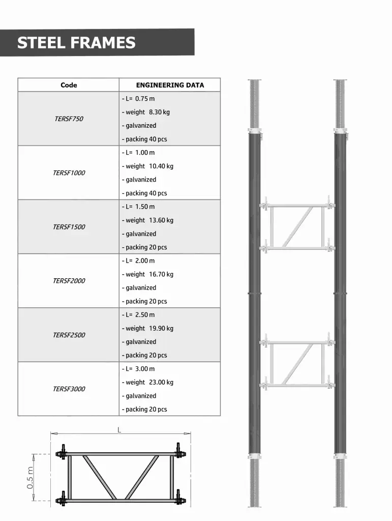 Aluminium props TERALG 2025 03 28-6.webp