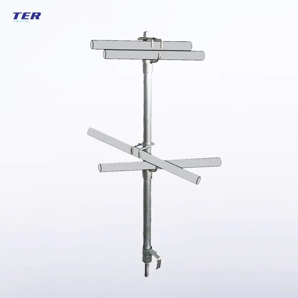 Multi-directional reservation posts